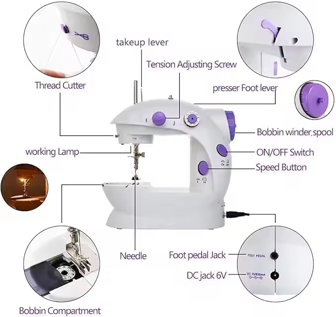 Mesin Jahit Mini Listrik untuk - Sewing Machine In Textile Industry ulasan dan harga